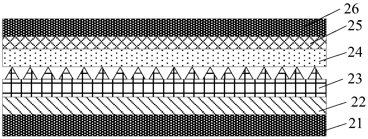 A display control method of a liquid crystal display device