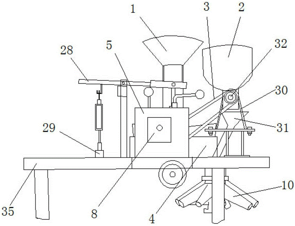 Sectional and continuous seeding integrated depth-adjustable multifunctional seeder