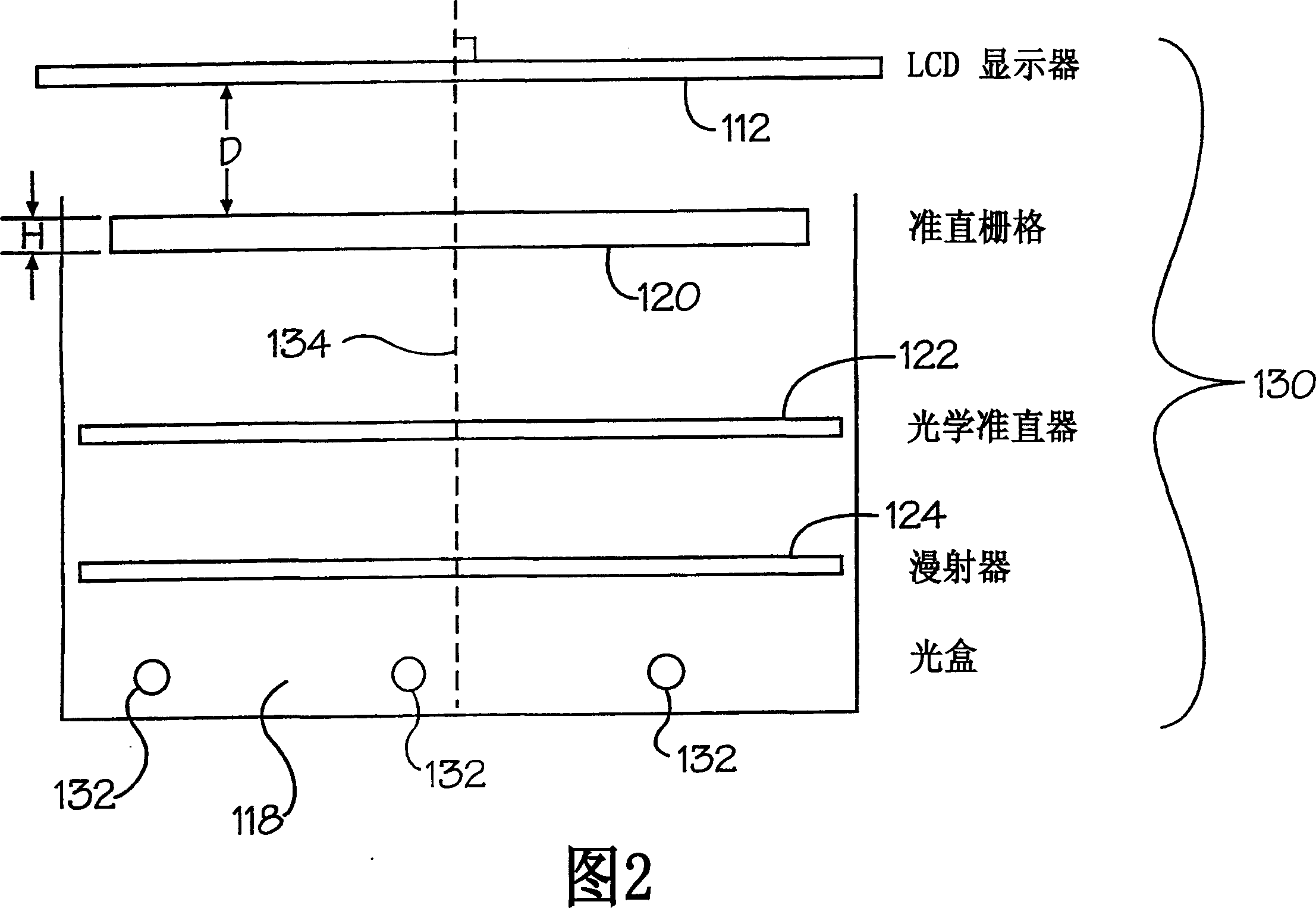 Constrction of large, robust, monolithic and monolithic-like, AMLCD displays with wide view angle