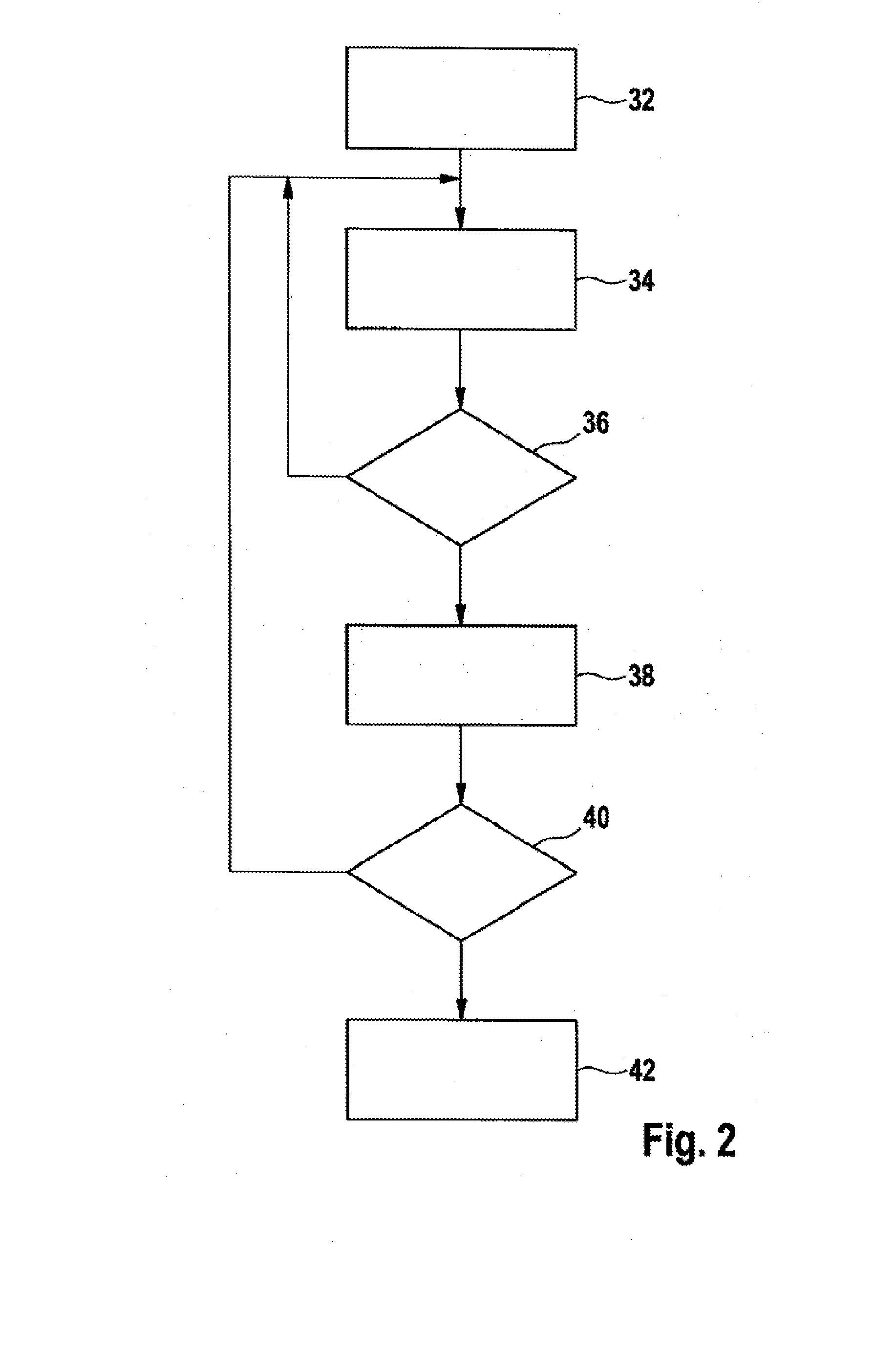 Method and device for operating an internal combustion engine