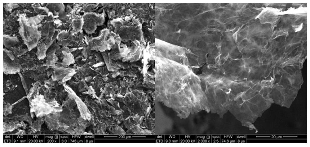 A kind of preparation method of graphene airgel phase change energy storage material