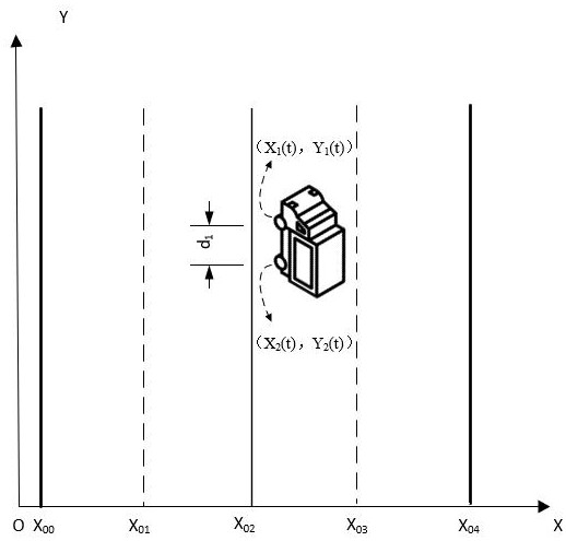 Bridge dynamic weighing method and system based on video measurement dynamic deflection