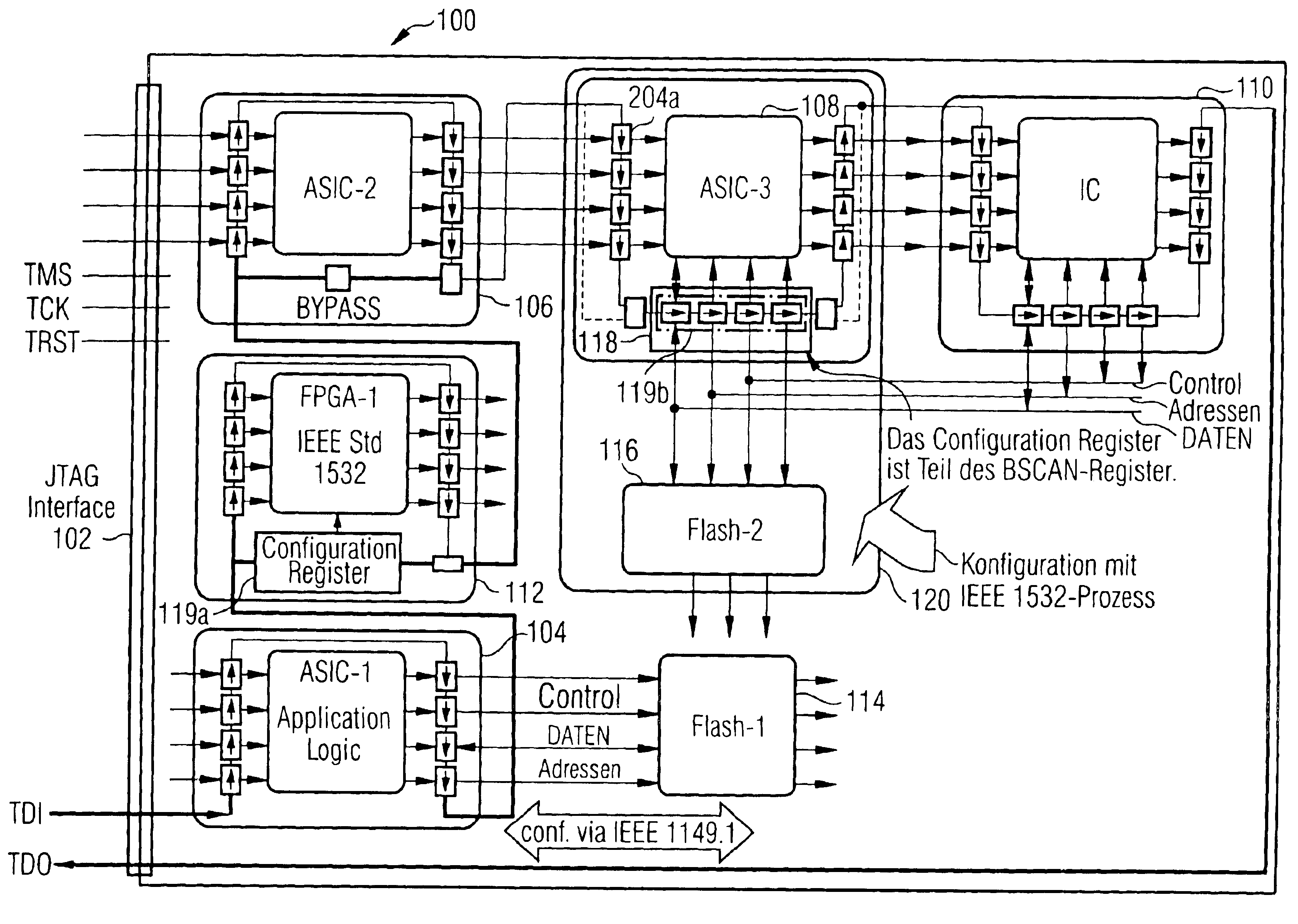 Programming flash memory via a boundary scan register