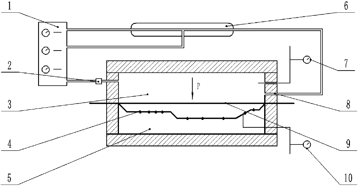 Pneumatic hot forming-quenching method and device for ultrahigh-strength steel complex component