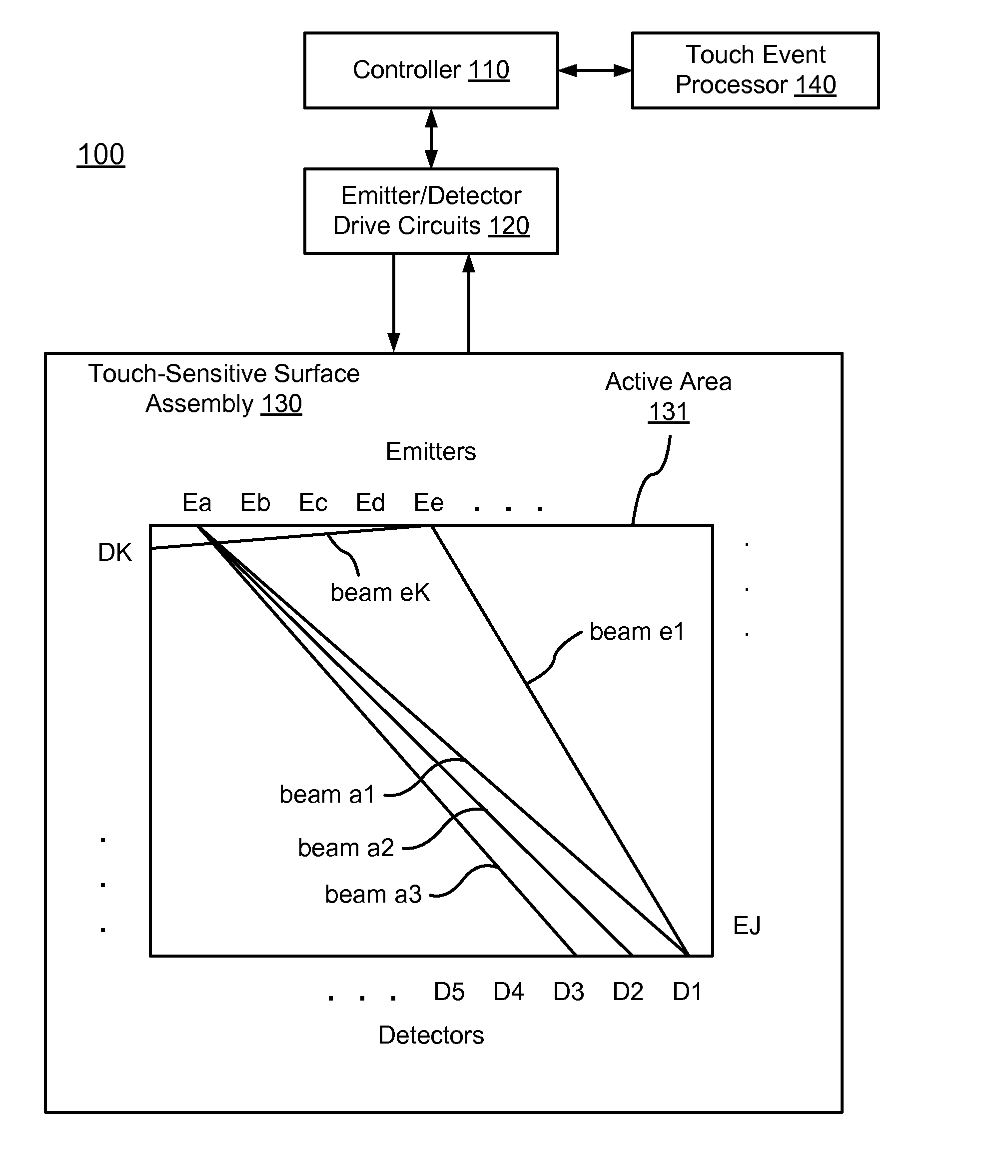 Instrument Detection with an Optical Touch Sensitive Device