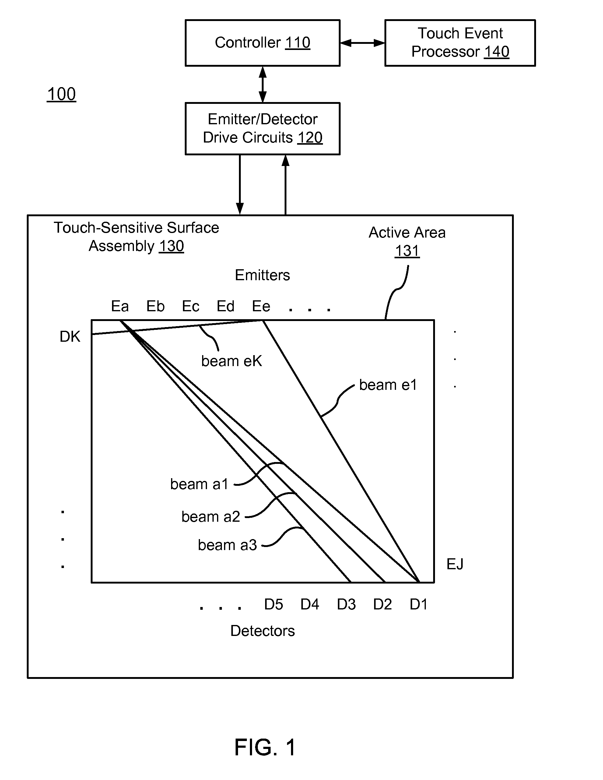 Instrument Detection with an Optical Touch Sensitive Device