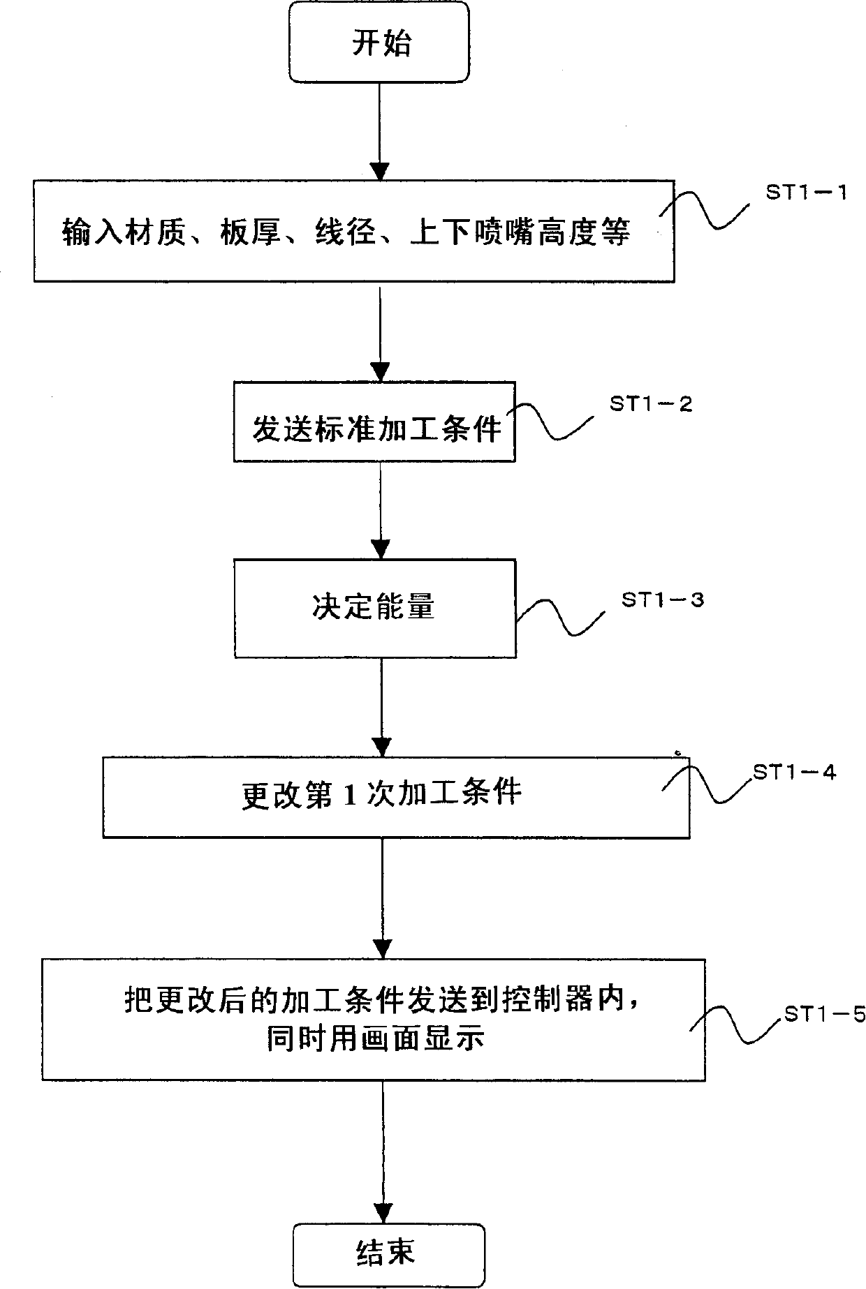 Wire electric discharge machining device