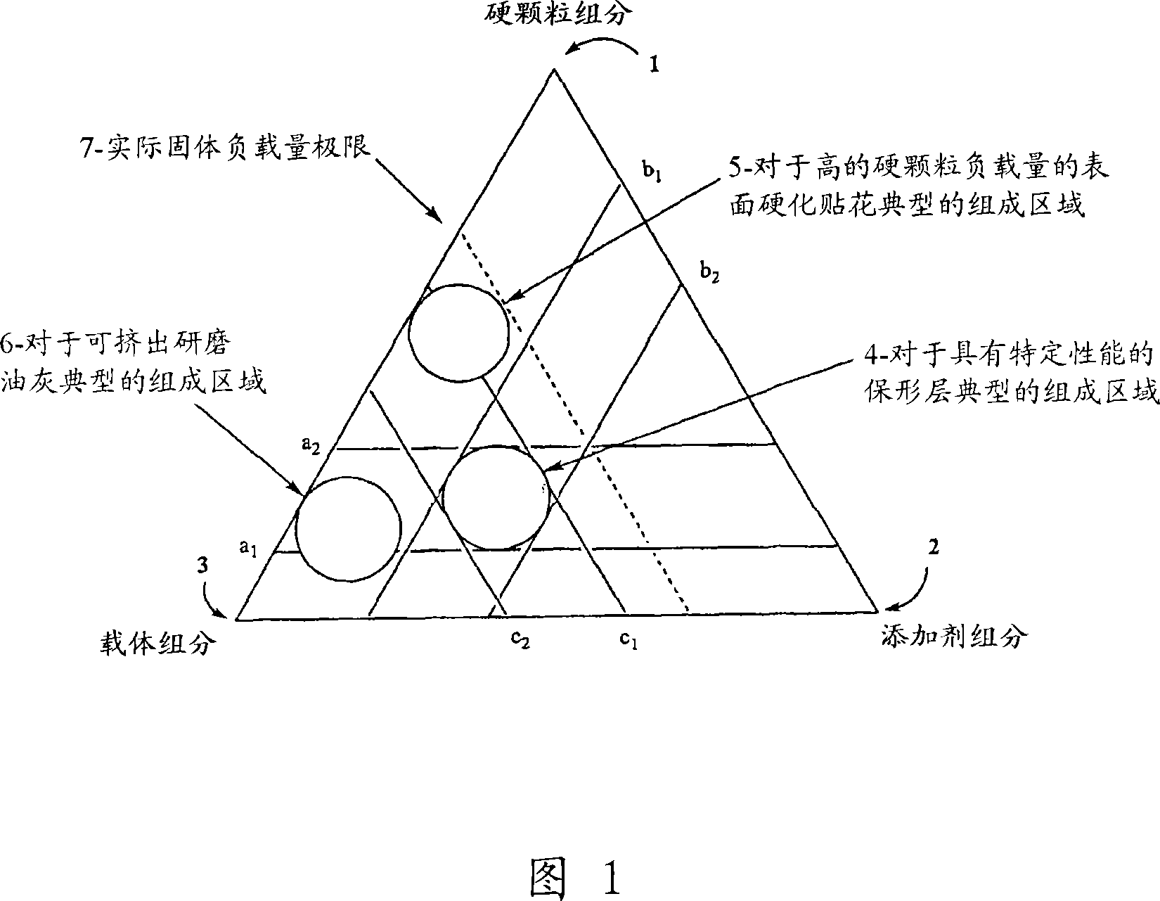 Composite materials