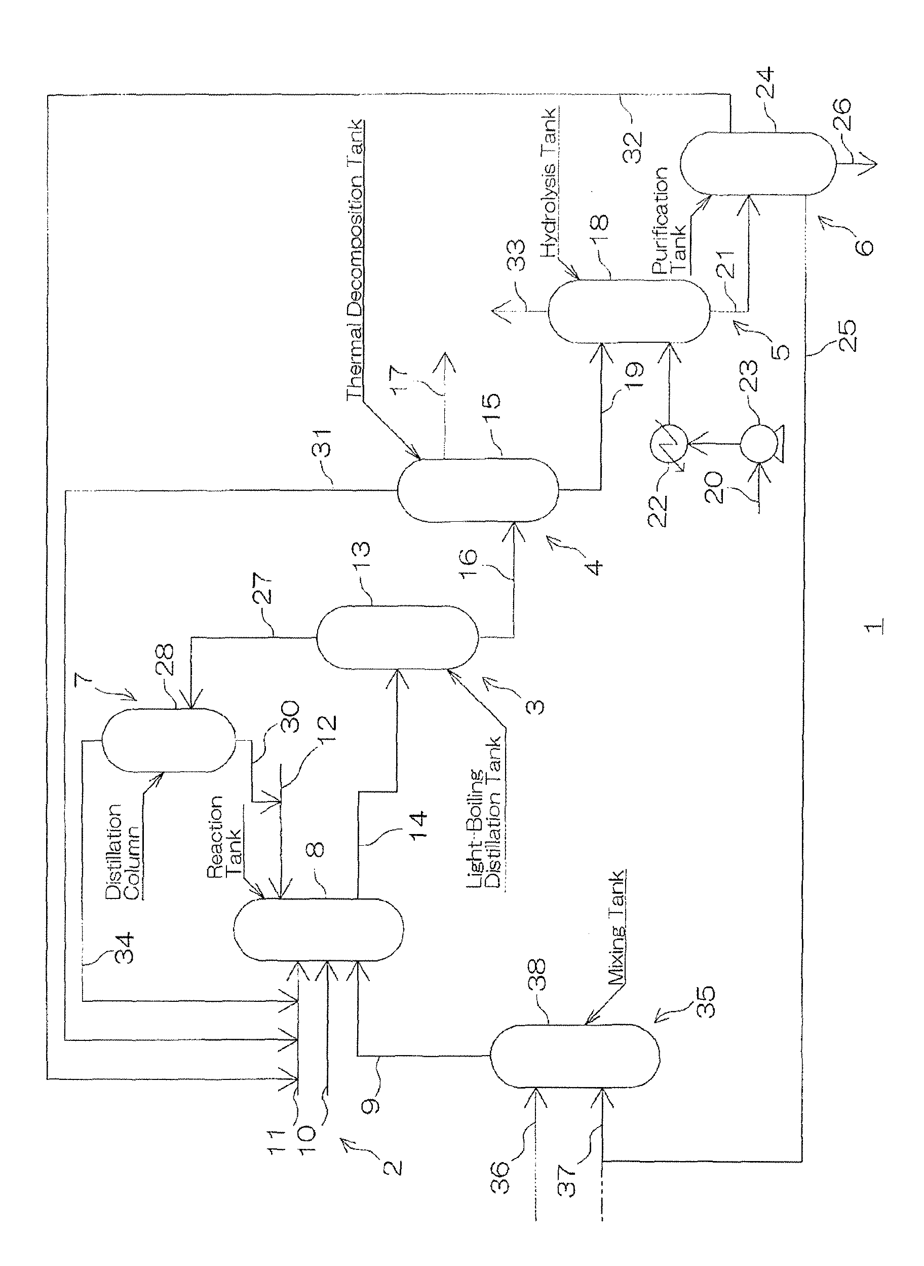 Method for producing tolylene diisocyanate