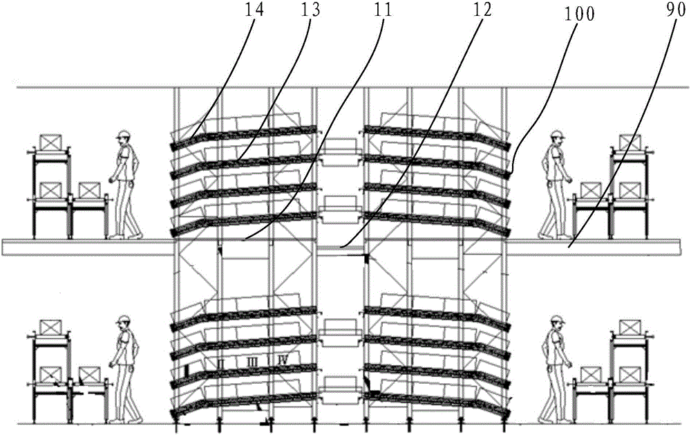 Manual picking and automatic replenishment system of intensive warehouse