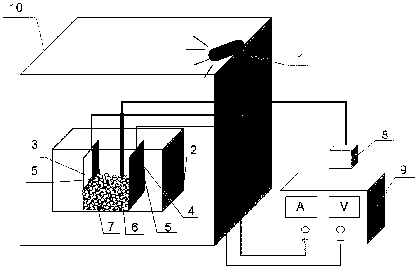 Method for removing organic matter under synergy of visible light photoelectric catalysis and three-dimensional electrode/electro-fenton