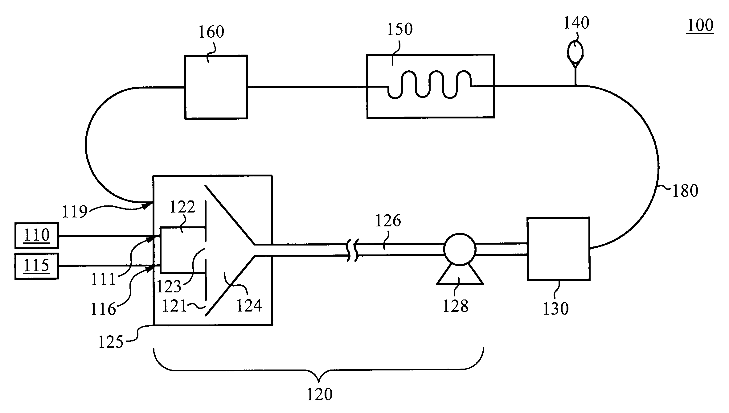 Fluid recirculation system for use in vapor phase particle production system