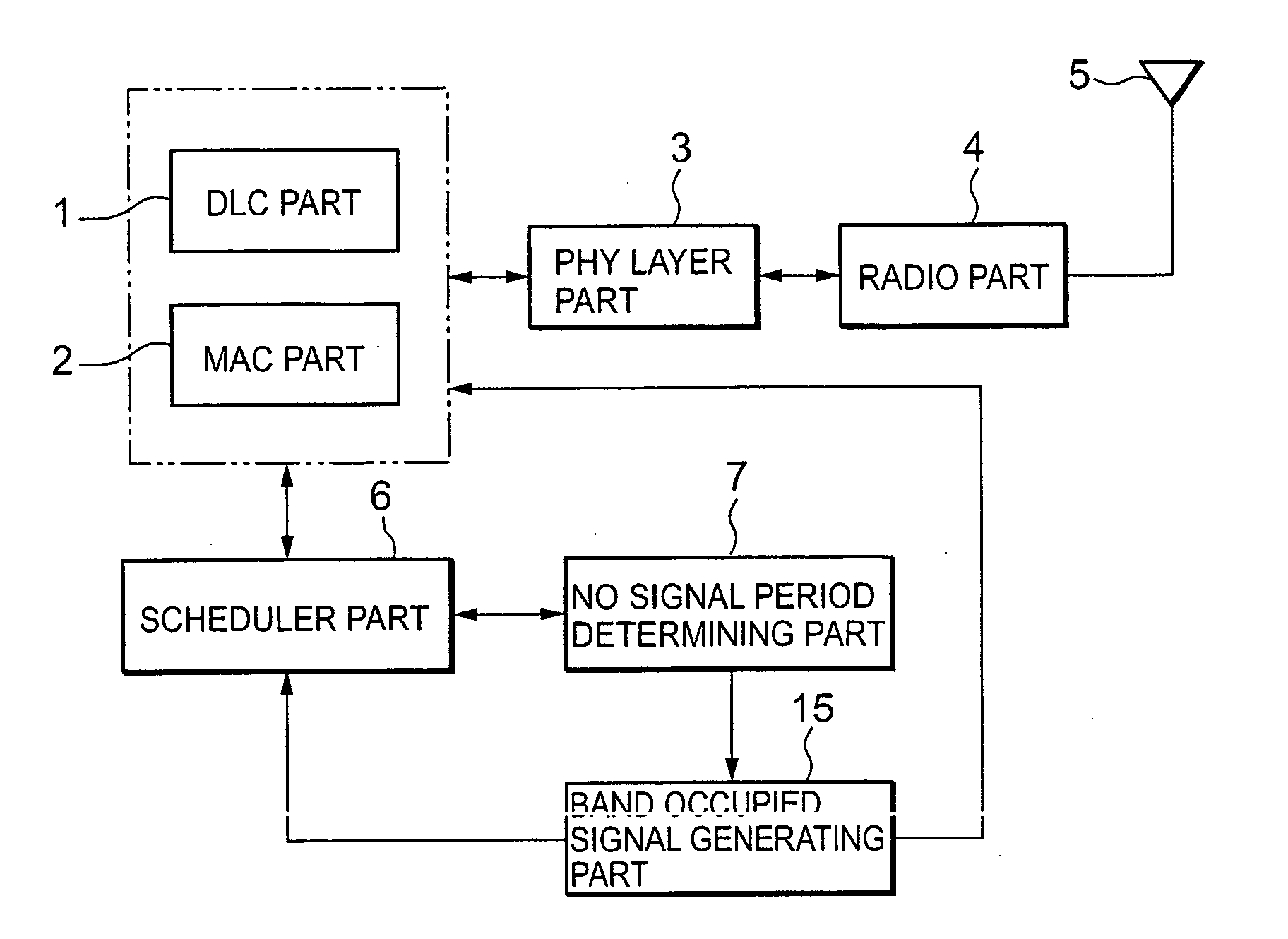 Radio lan system and radio lan system signal collision evading method