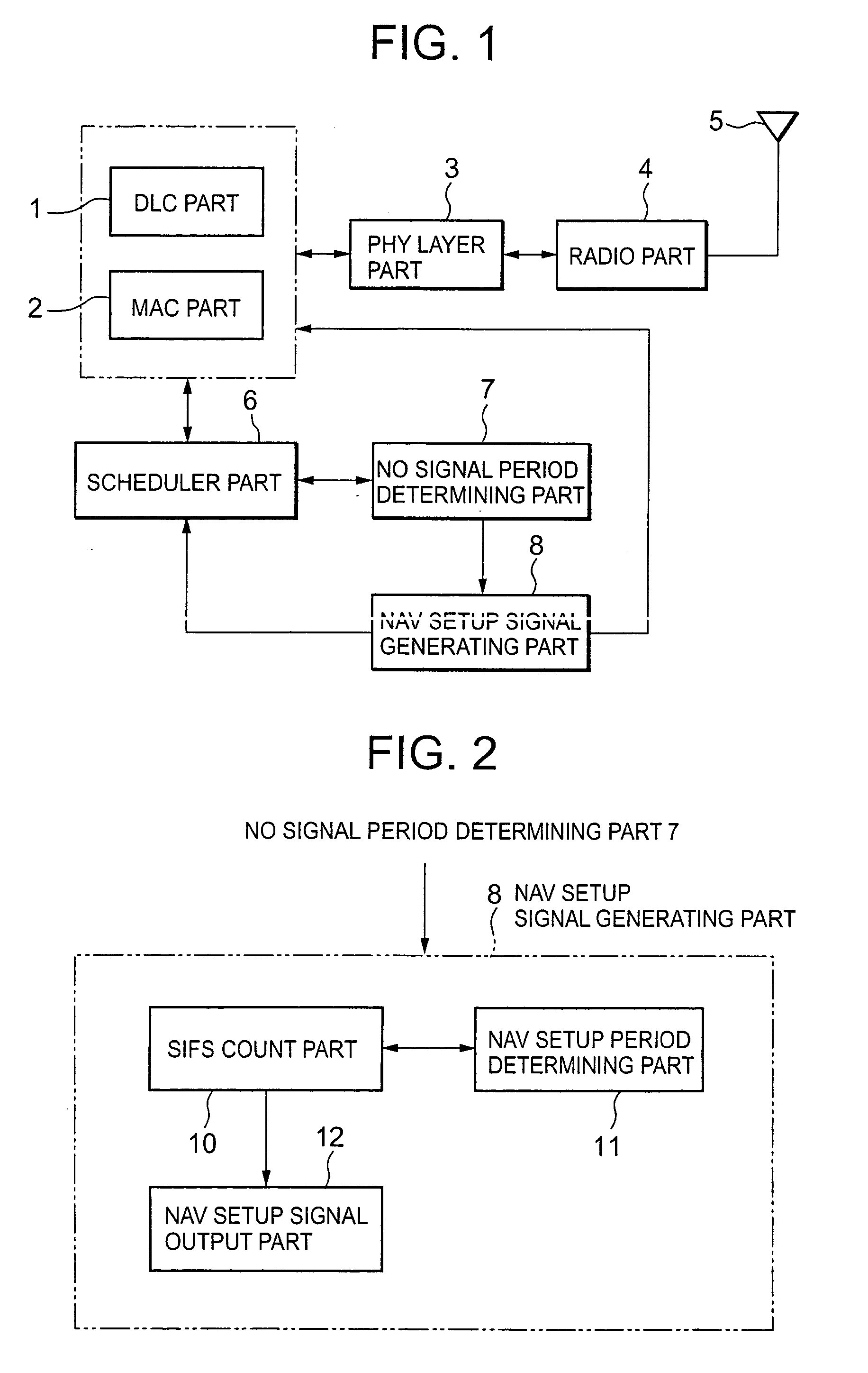 Radio lan system and radio lan system signal collision evading method