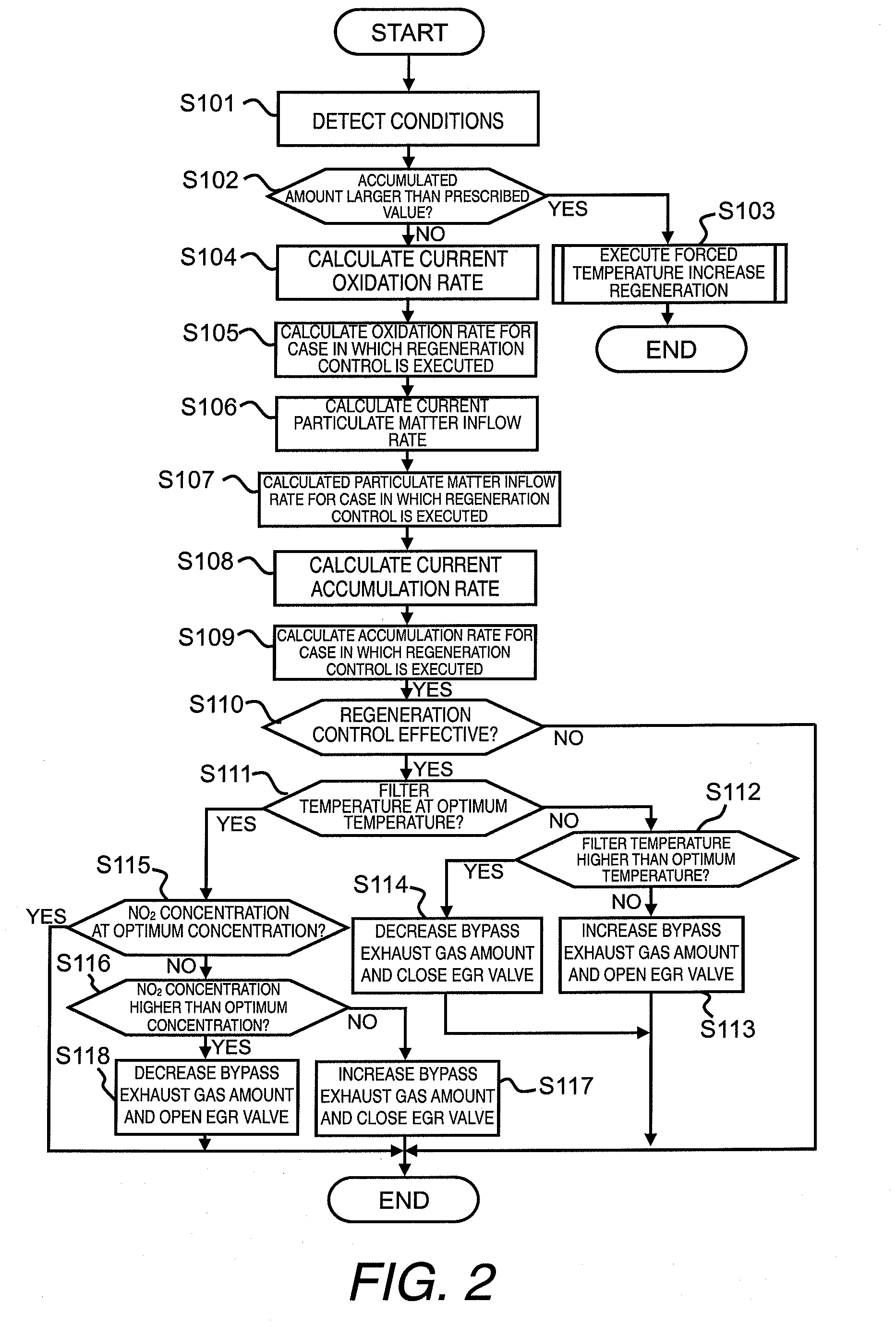 Exhaust gas cleaning apparatus