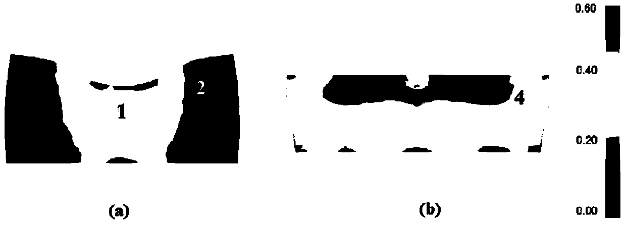 Experimental method for isothermal local loading formation of titanium alloy