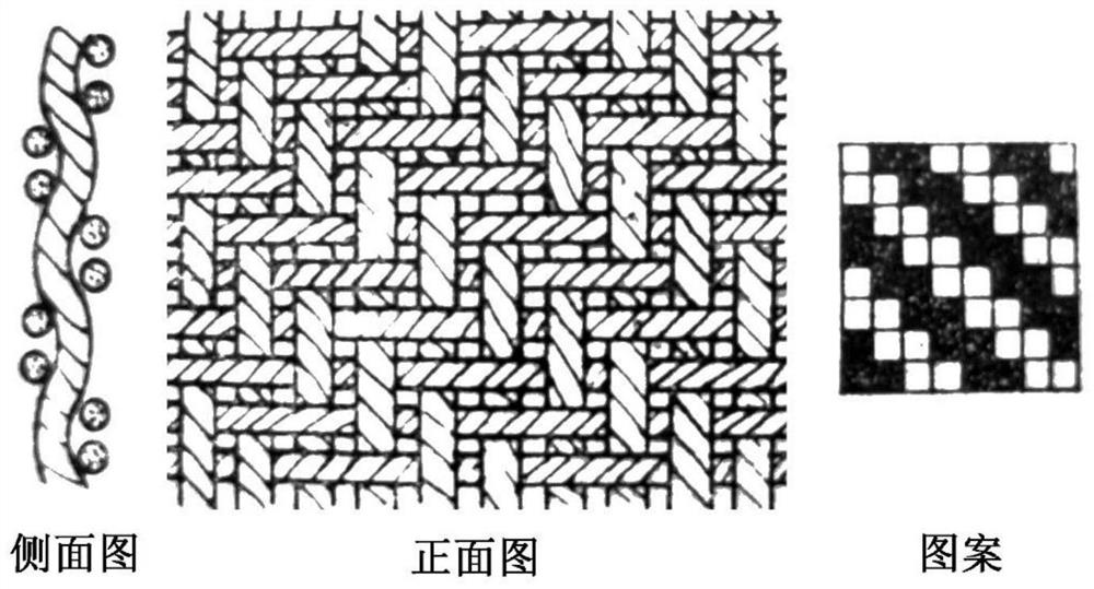 High-strength high-temperature-resistant composite material air inlet channel and forming method thereof