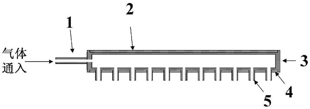 Array type plasma device for material surface treatment