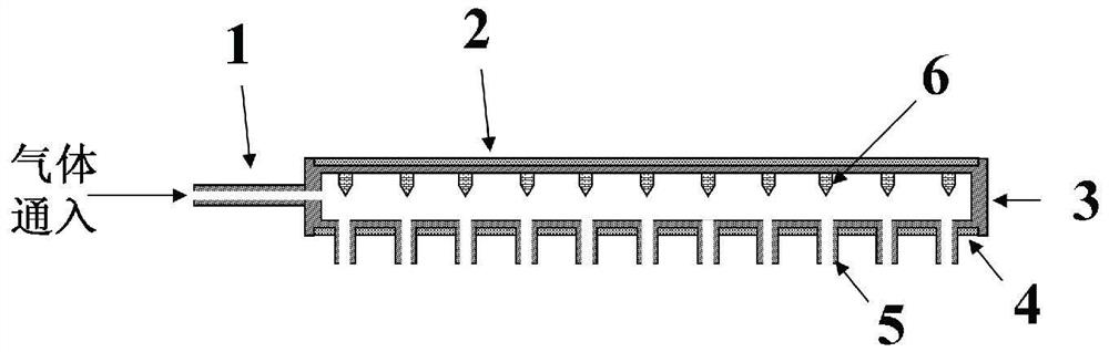 Array type plasma device for material surface treatment