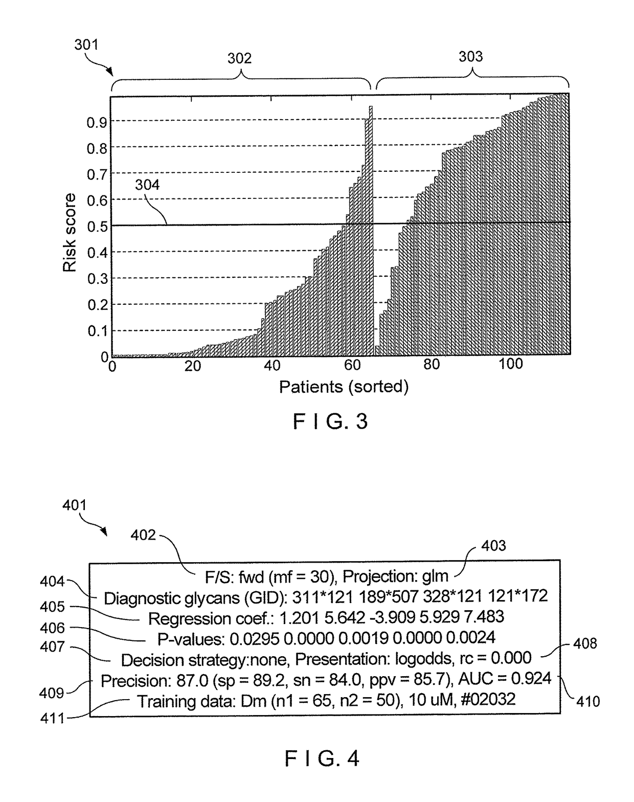 System, method and computer-accessible medium for evaluating a malignancy status in at-risk populations and during patient treatment management