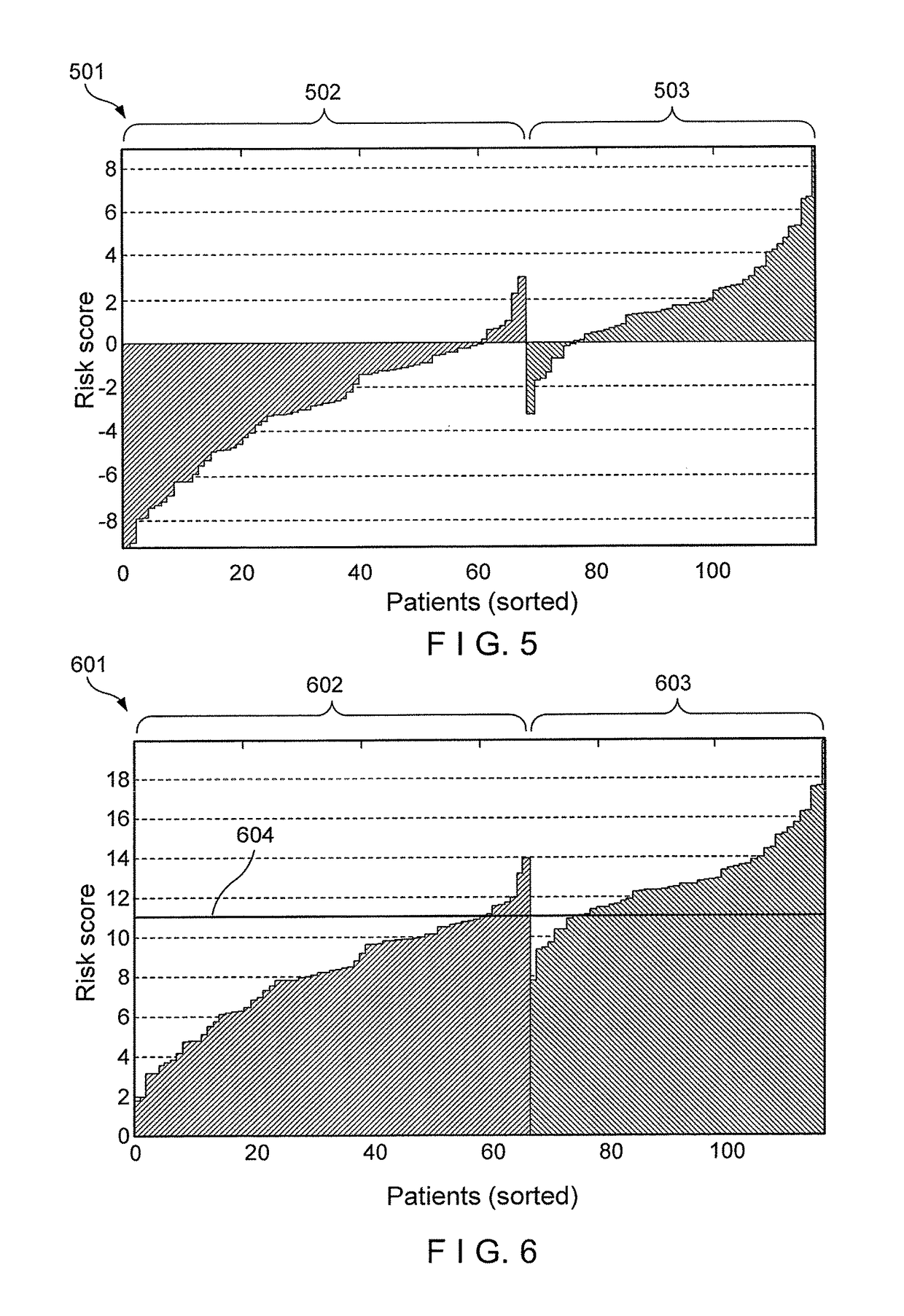 System, method and computer-accessible medium for evaluating a malignancy status in at-risk populations and during patient treatment management