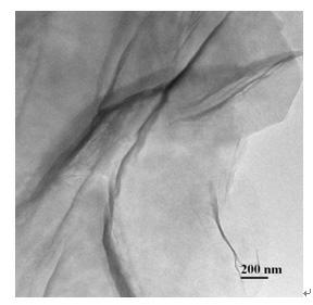 Method for preparing graphene-loaded nano alloy catalyst