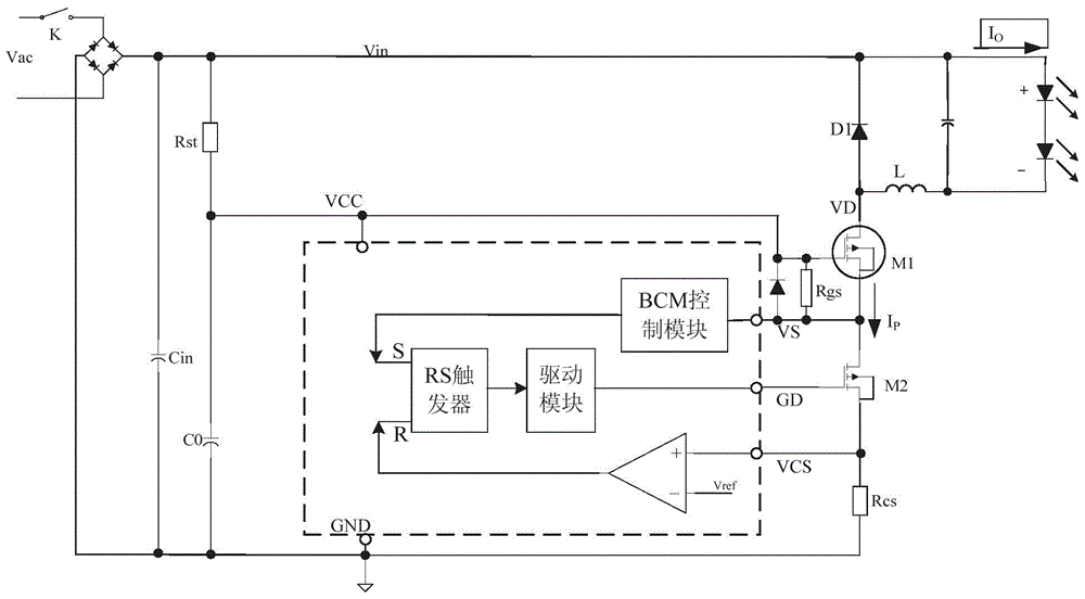 LED driving circuit