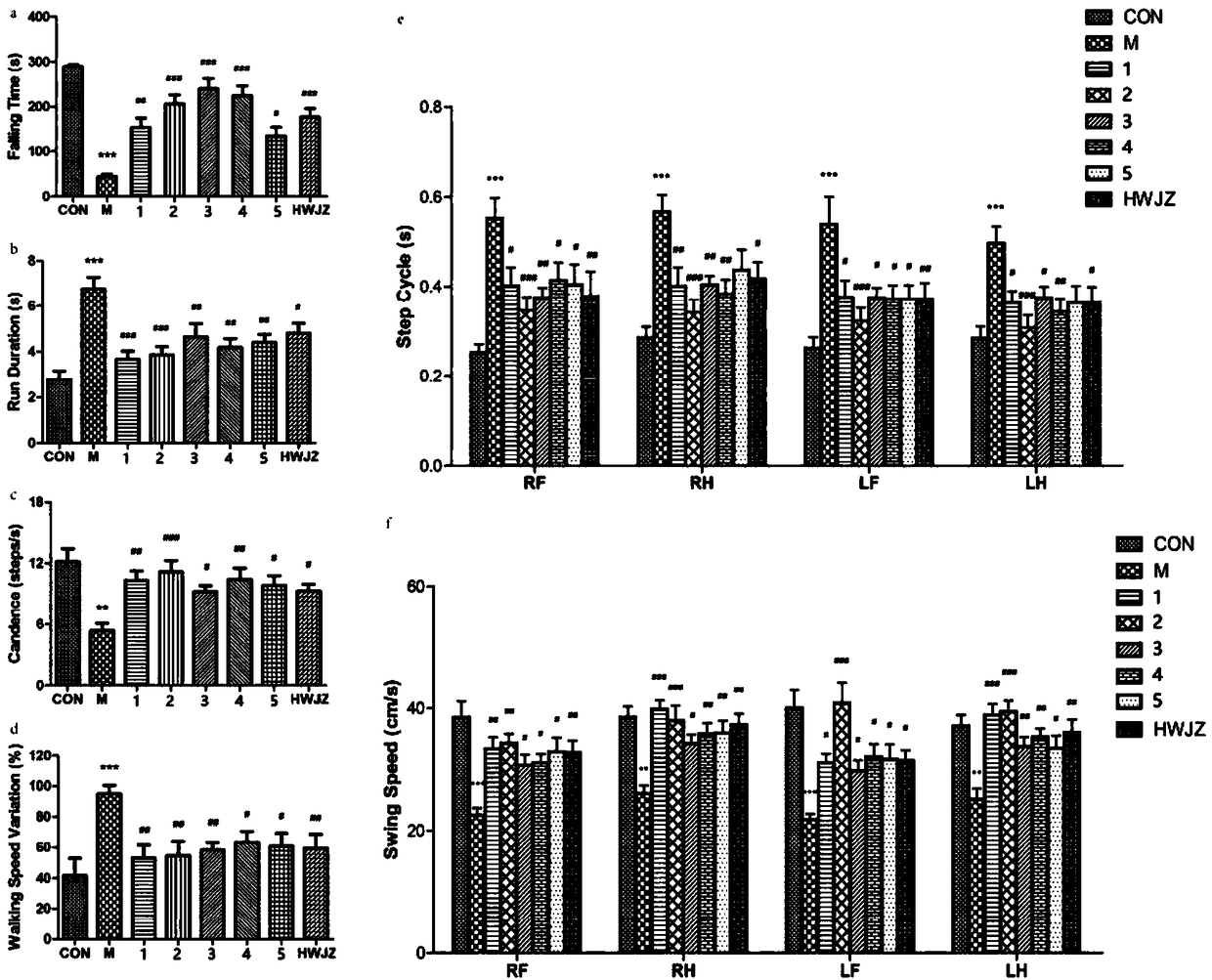 Traditional Chinese medicine alcoholism relieving composition and preparation method thereof