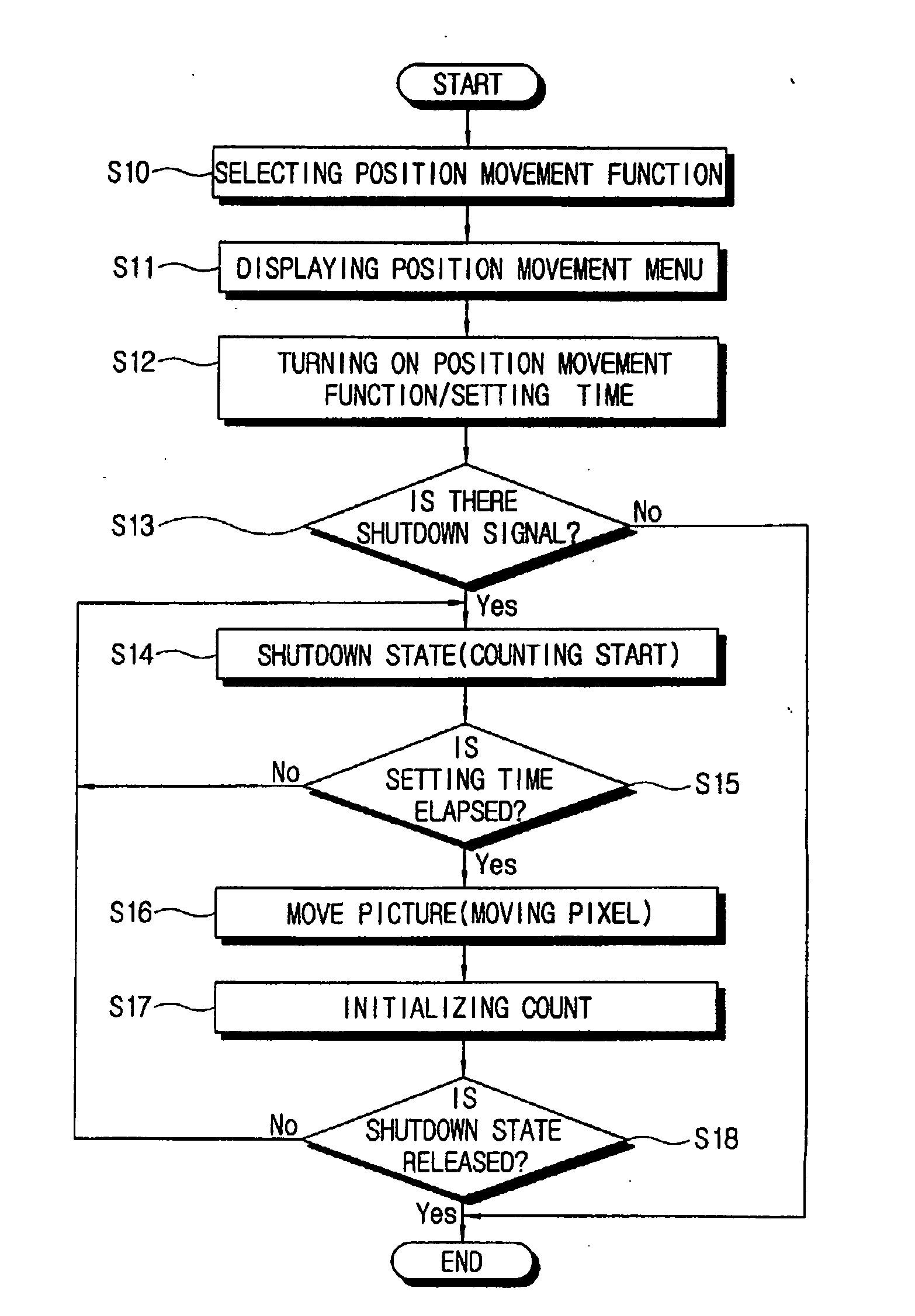 Display apparatus