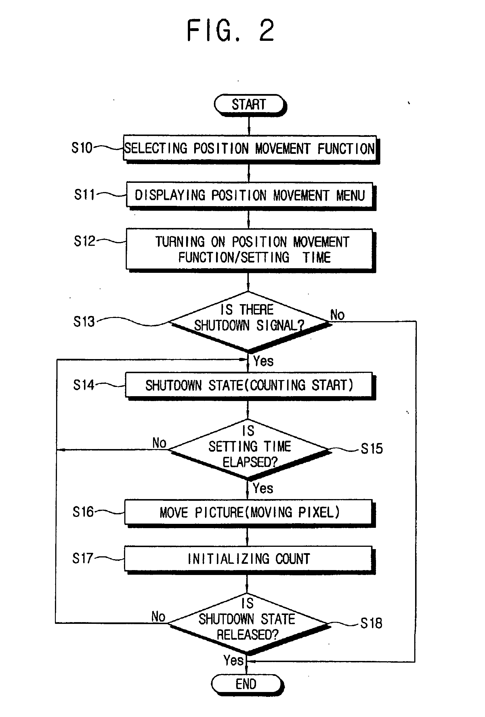 Display apparatus