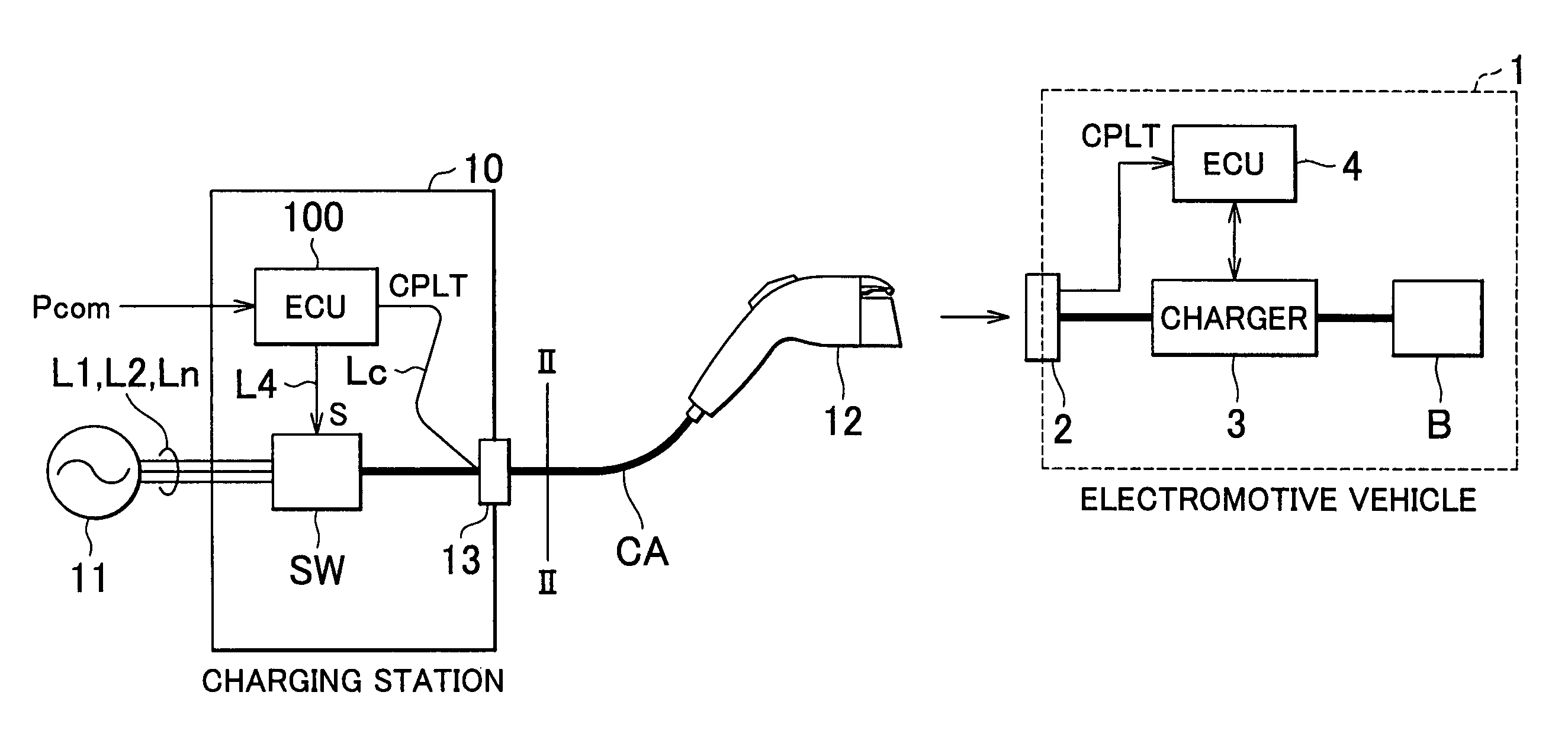 Power control device and power control method