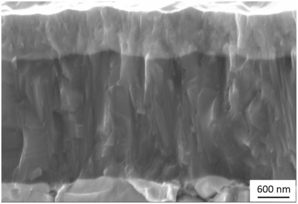 Multi-layer coating system deposited on surface of substrate and preparation method of multi-layer coating system