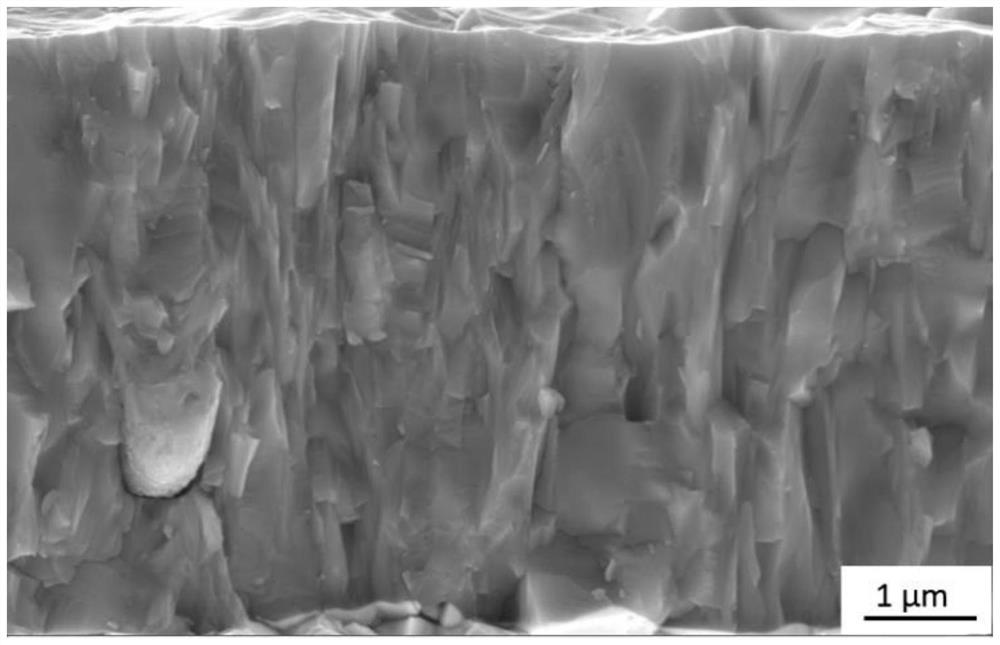 Multi-layer coating system deposited on surface of substrate and preparation method of multi-layer coating system