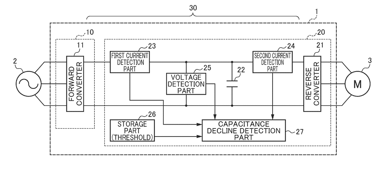 Motor drive device