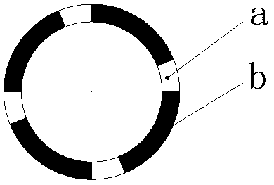 A kind of preparation method of electric wire covering layer