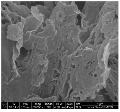 a g-c  <sub>3</sub> no  <sub>4</sub> Nanosheet and its preparation method and application