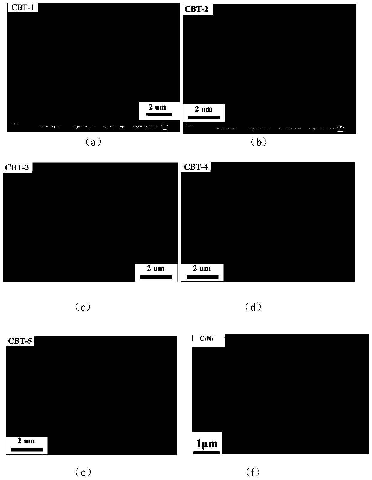 A kind of preparation method of ternary semiconductor catalyst