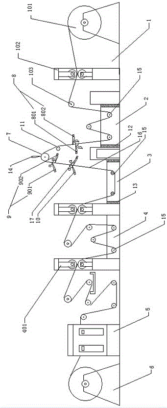 Sizing coating machine