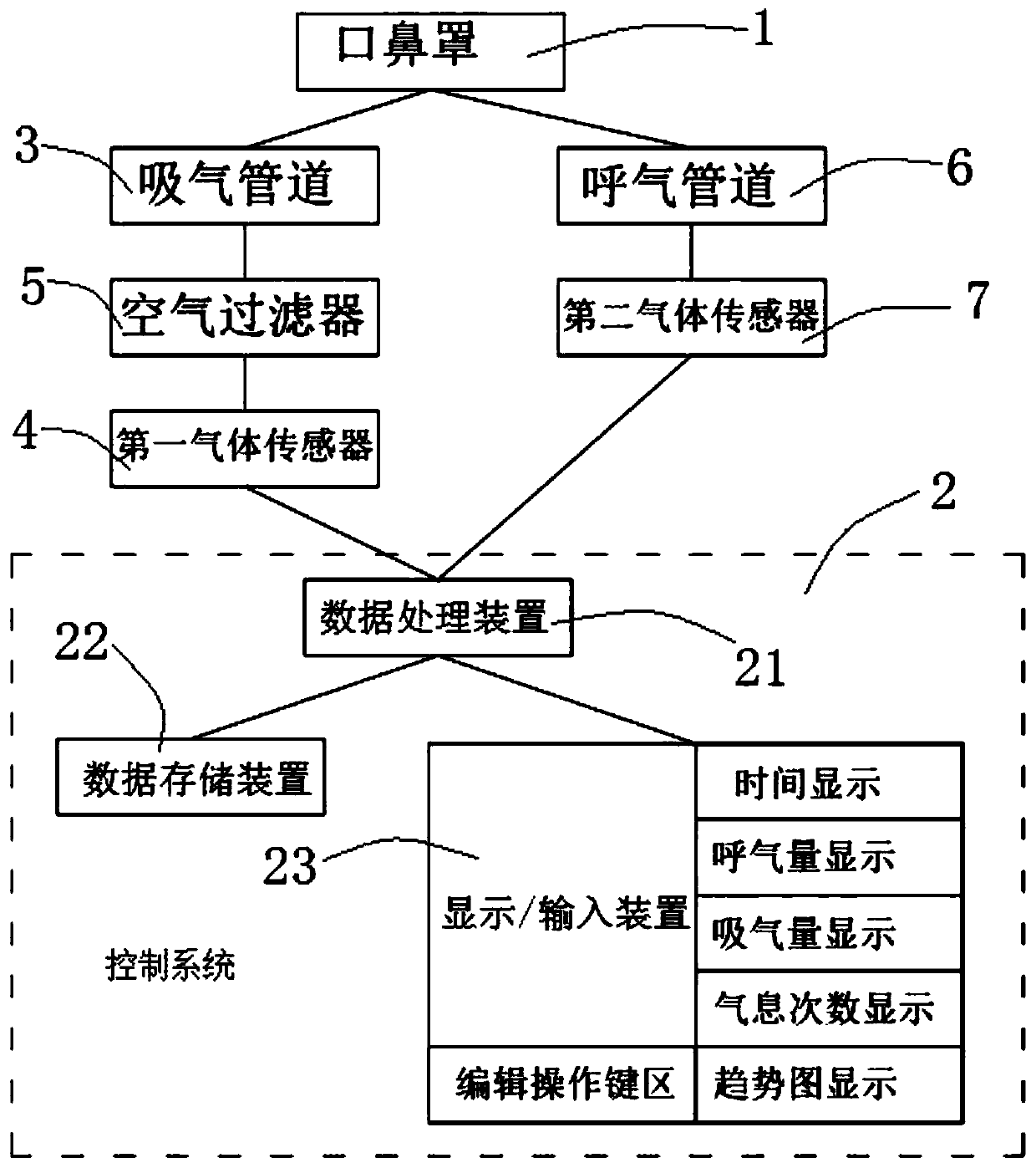 Breath training detection device and detection method