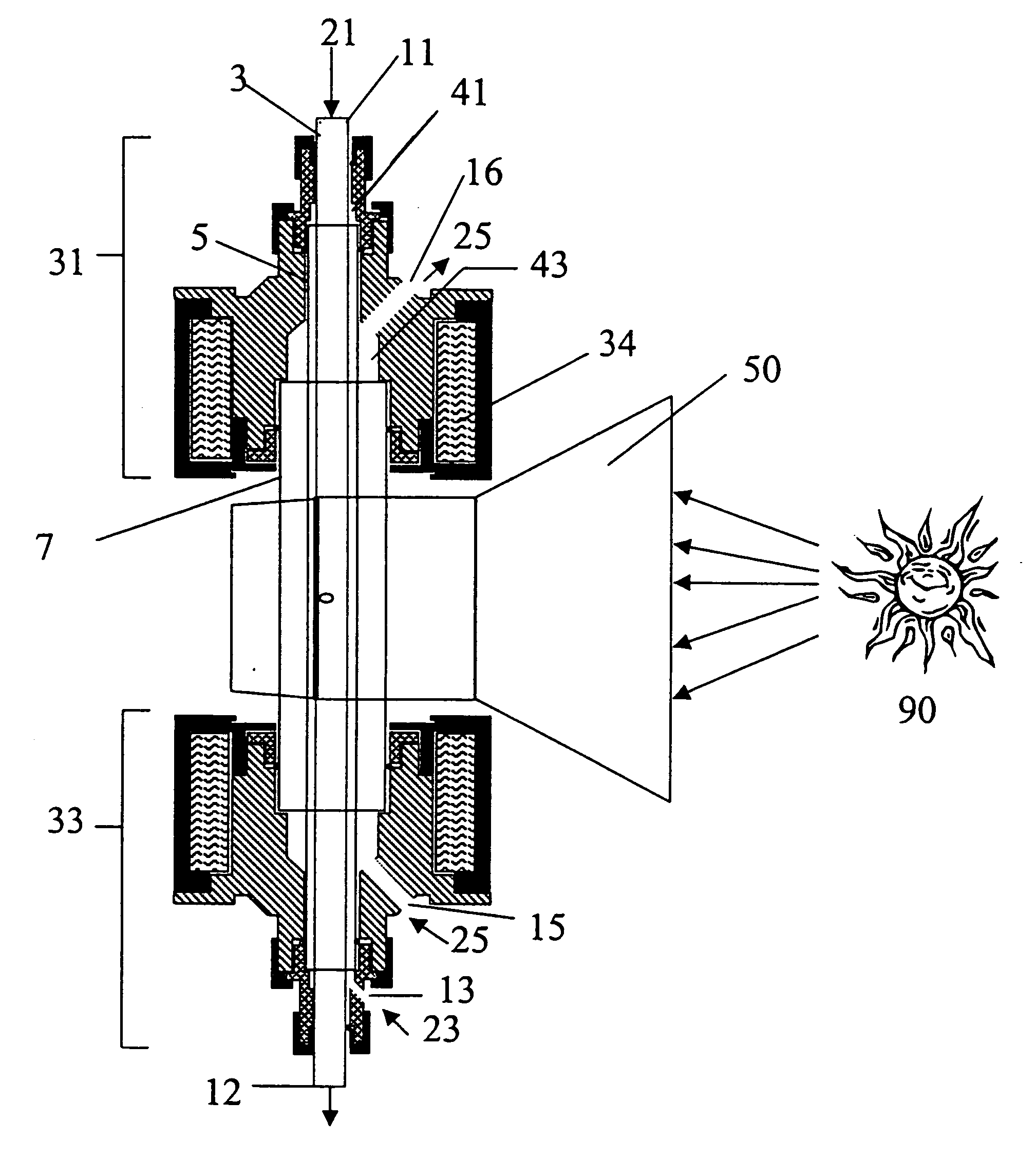 Solar-thermal fluid-wall reaction processing