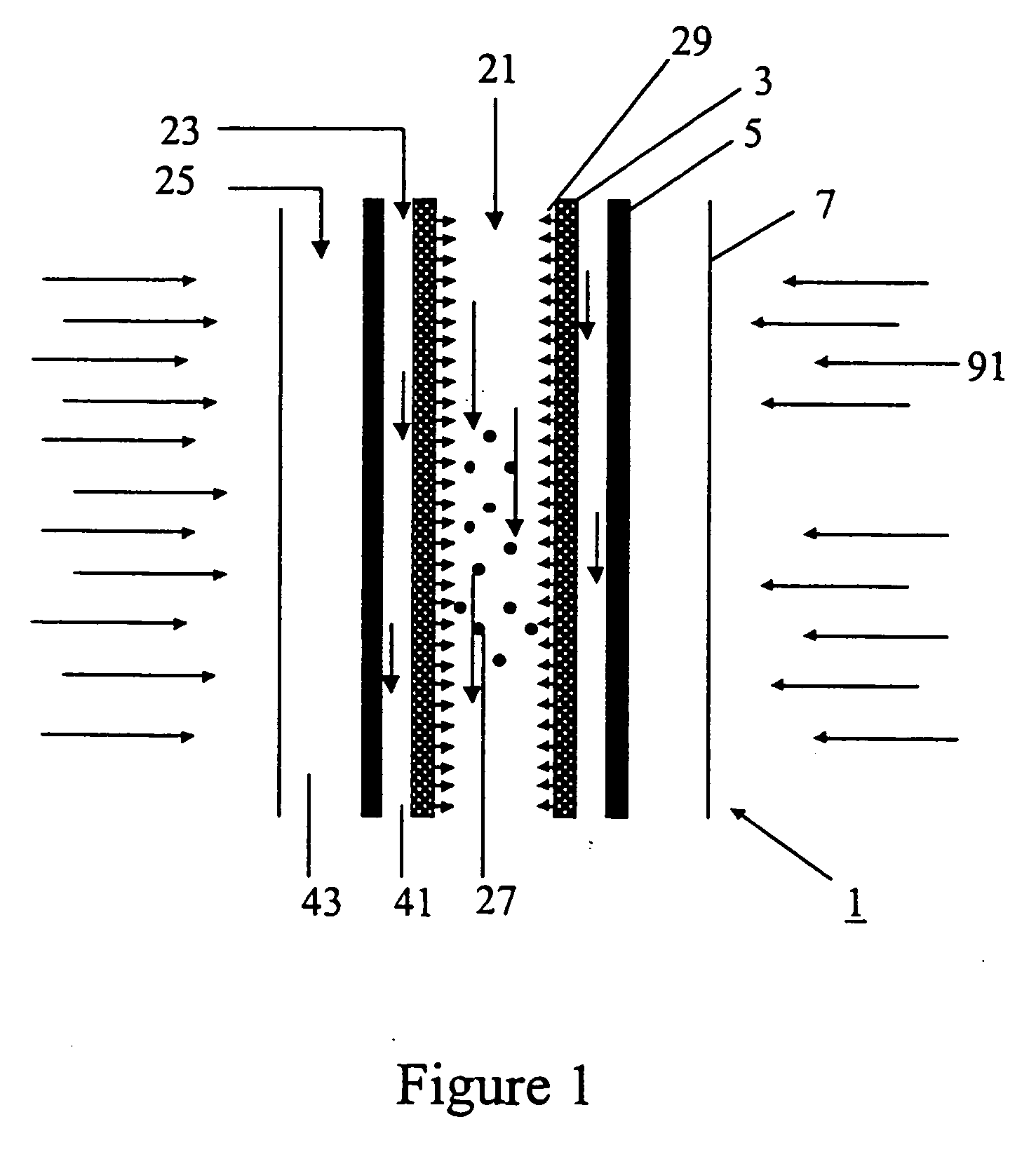 Solar-thermal fluid-wall reaction processing