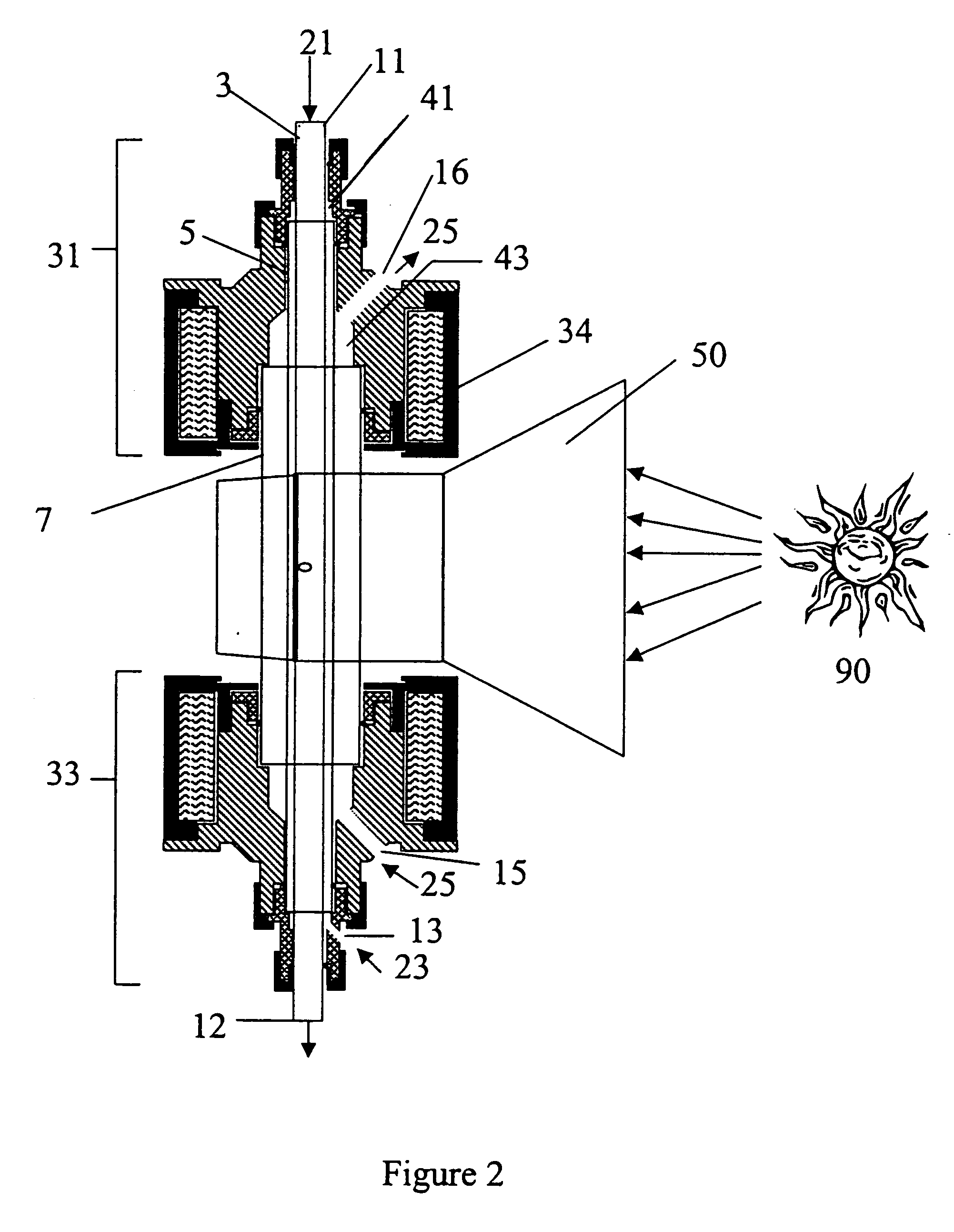 Solar-thermal fluid-wall reaction processing