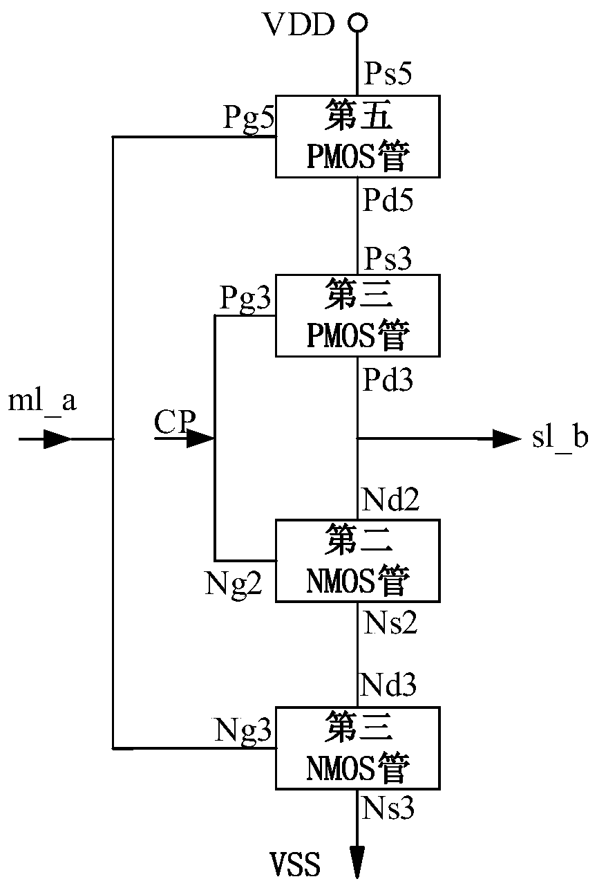 Burr-free asynchronous reset TSPC type D trigger with scanning structure