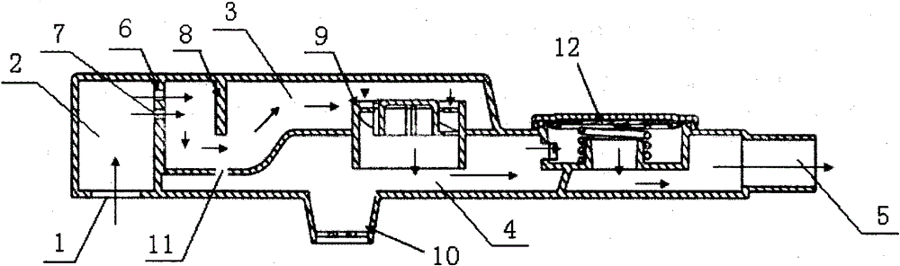 Gas and oil separator