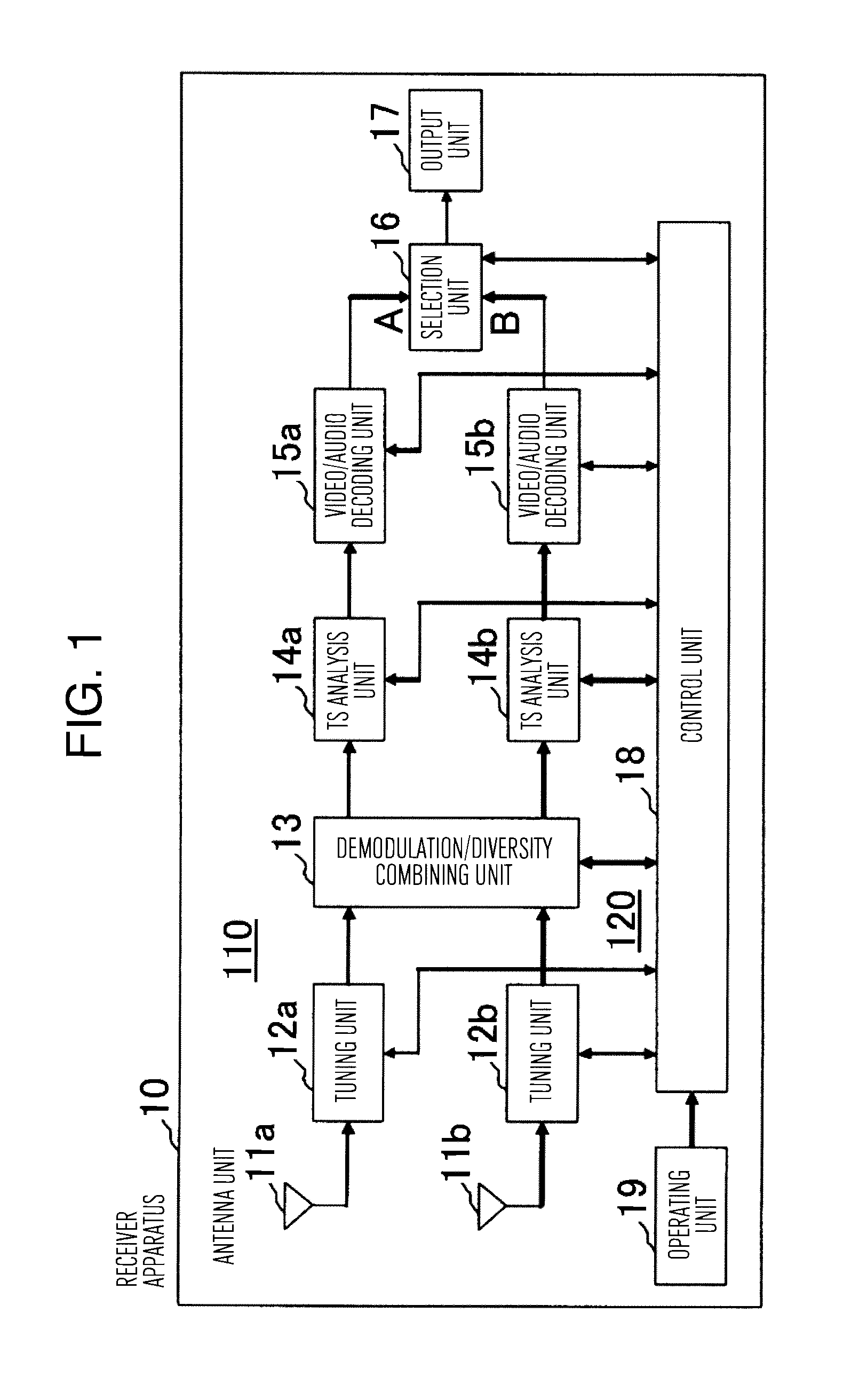 Receiver apparatus