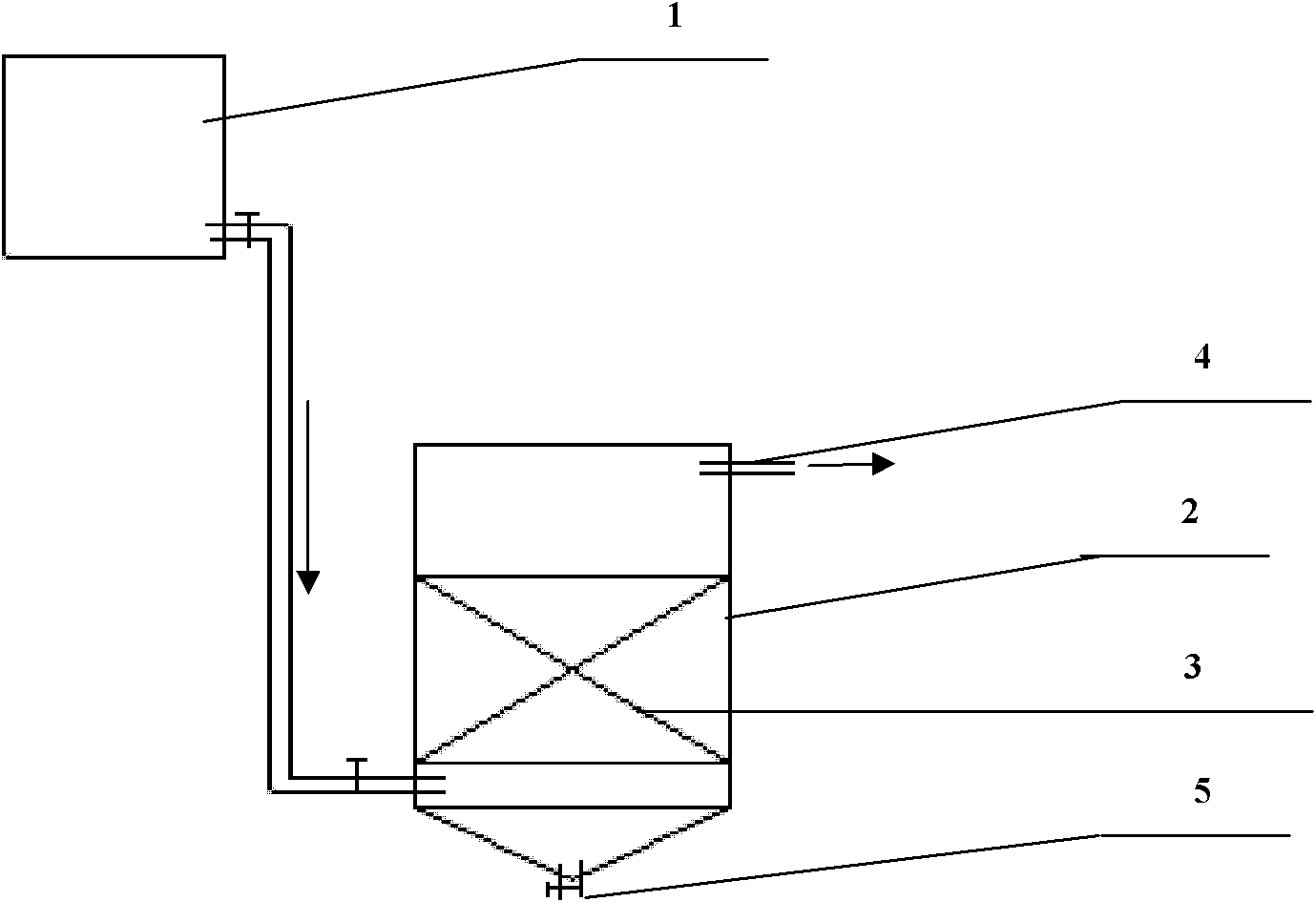 Method for treating and recycling lead-zinc sulfide ore dressing wastewater