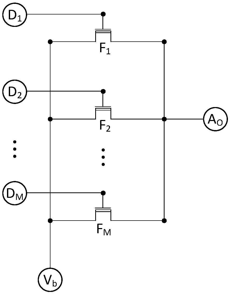 Digital-to-analog conversion circuit, control method and storage device