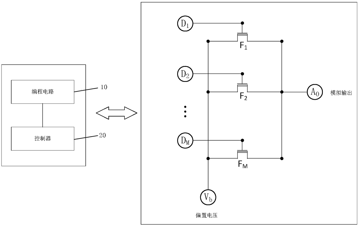 Digital-to-analog conversion circuit, control method and storage device