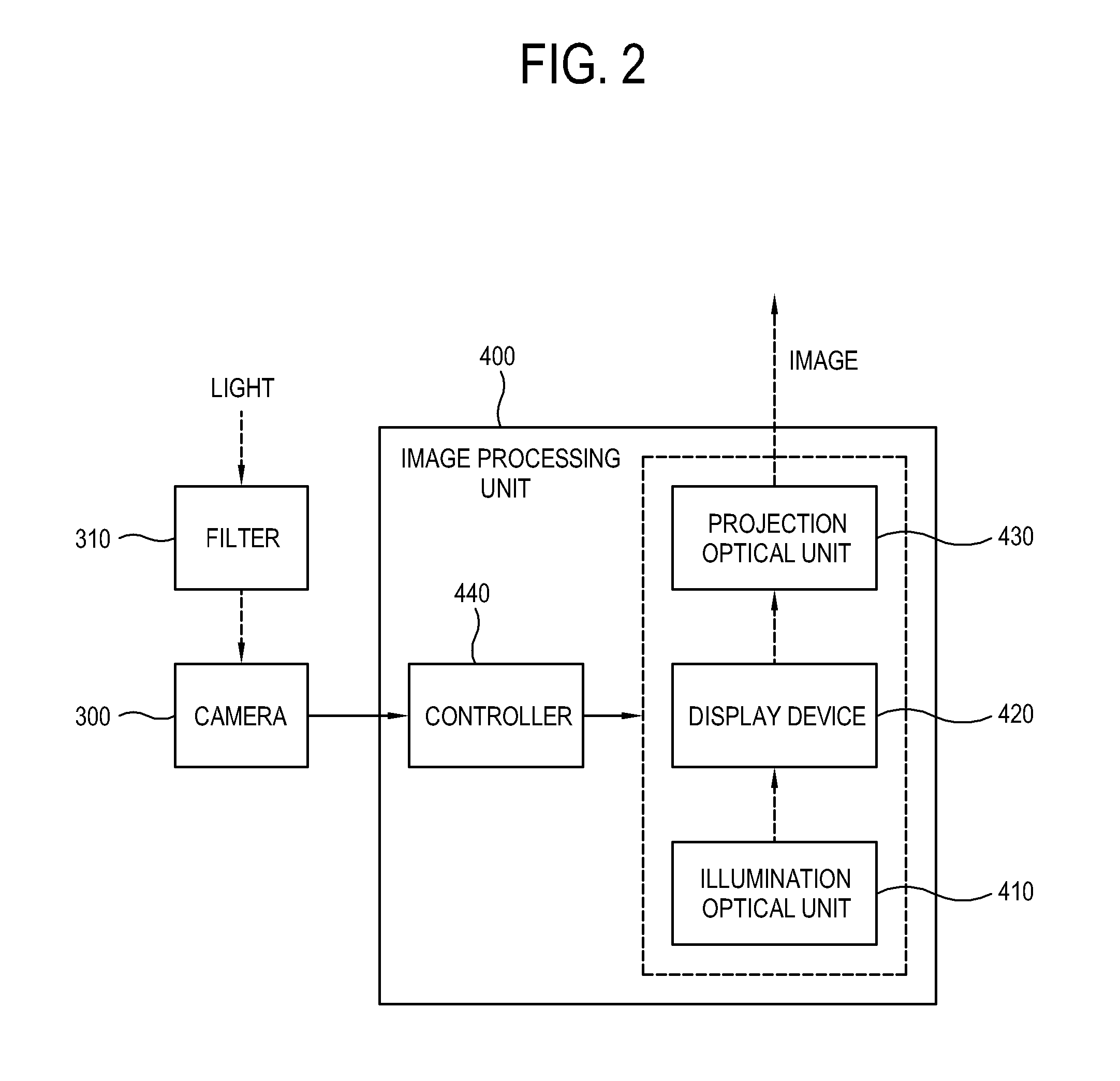 Pointing device and display apparatus having the same