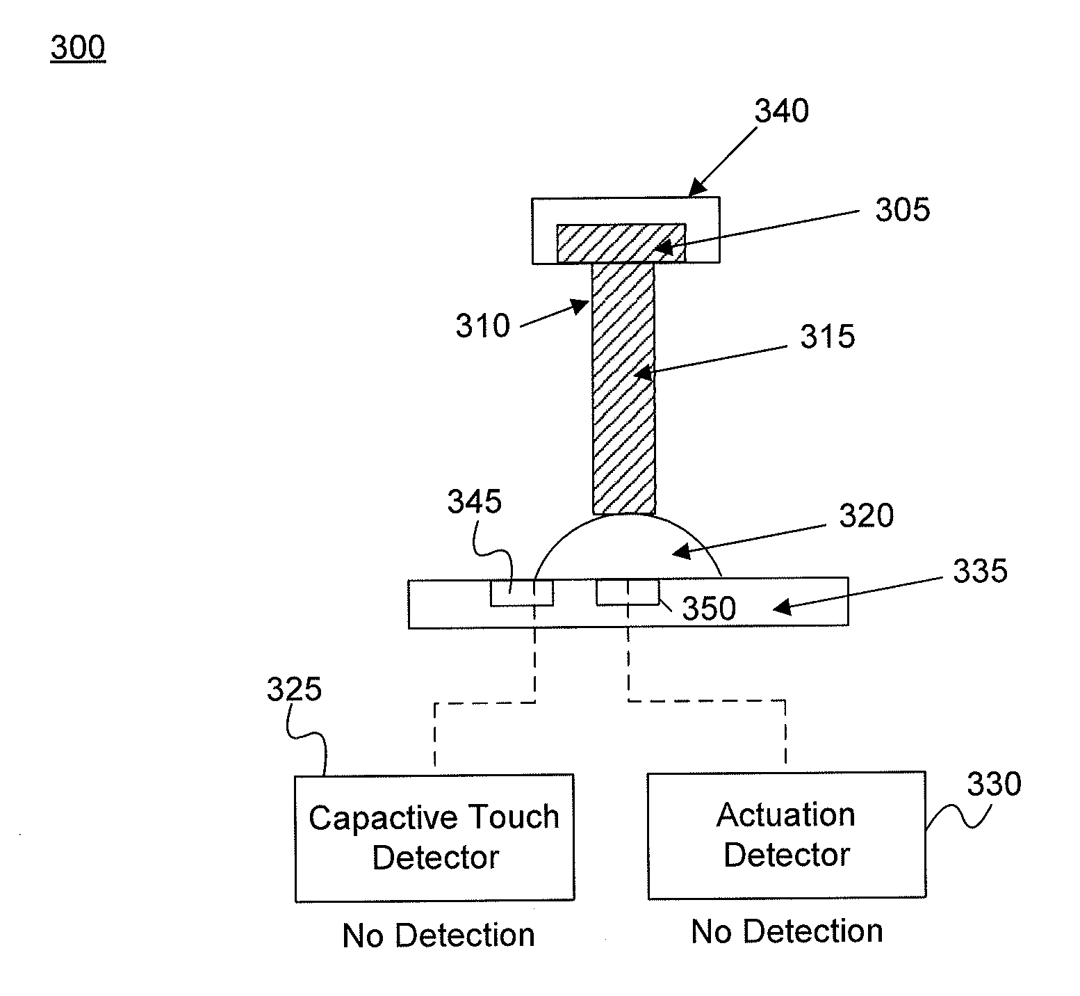 Multi-Action Capacitive Switch and Methods of Use